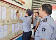 Tertib Administrasi, Lapas Ampana Update Papan Kontrol Dan Sterek Kamar Blok Hunian