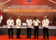 Lapas Ampana Raih Penghargaan Satuan Kerja Paling Responsif Pelaporan LHKSN Tahun 2024
