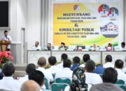 Bupati Ilham Lawidu Buka Musrenbang RKPD 2026 dan Konsultasi Publik Rancangan Awal RPJMD 2025-2029